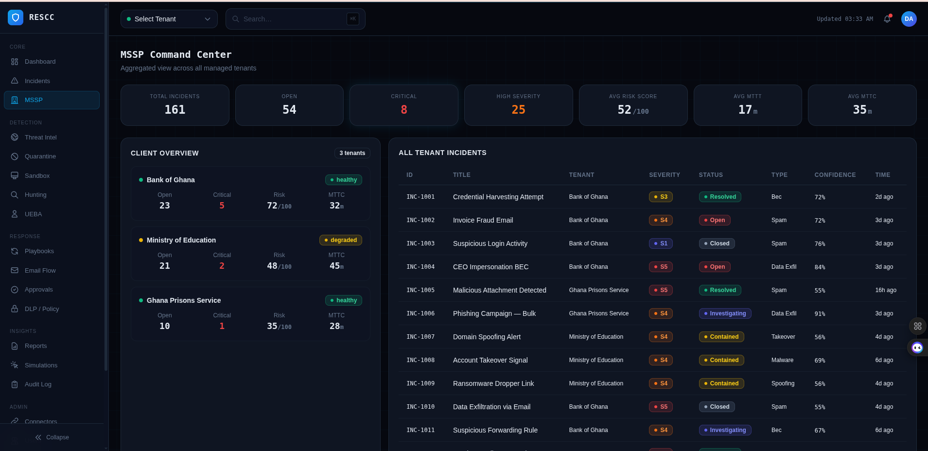 RTESCC Live Command Center Dashboard